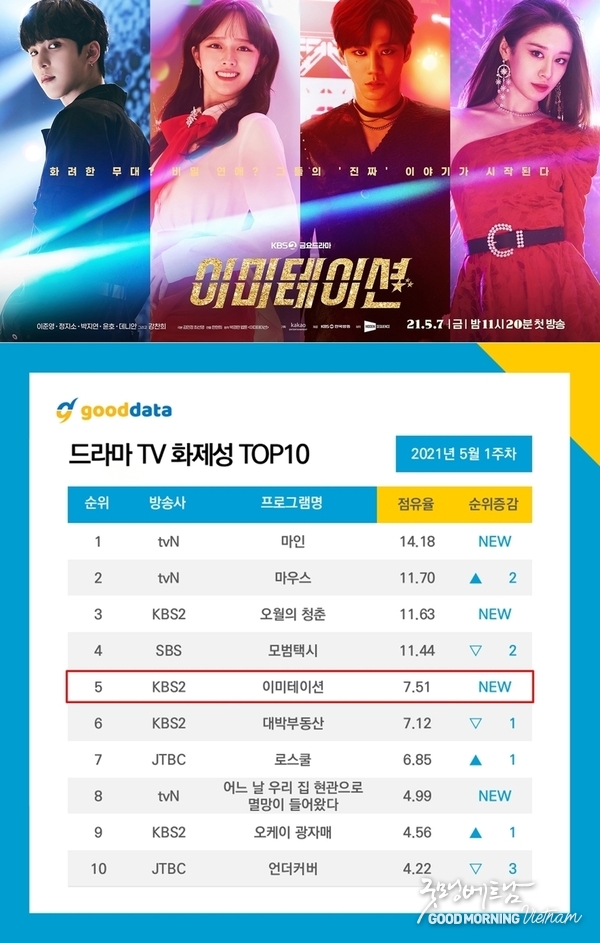 우리 카지노