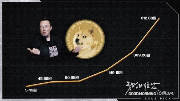 카지노 게임