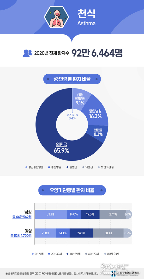 꽁 머니 카지노 3 만