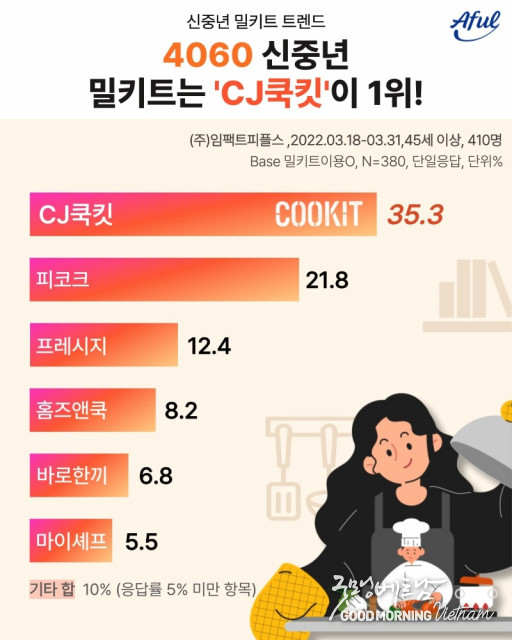 카지노 사이트 추천