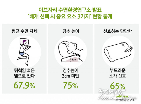 카지노 게임