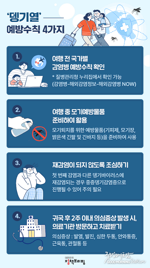 카지노 게임