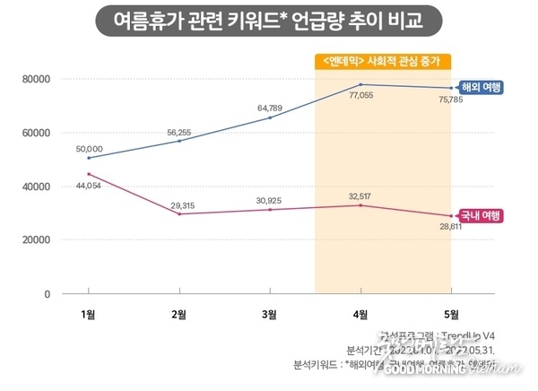 카지노 사이트 추천