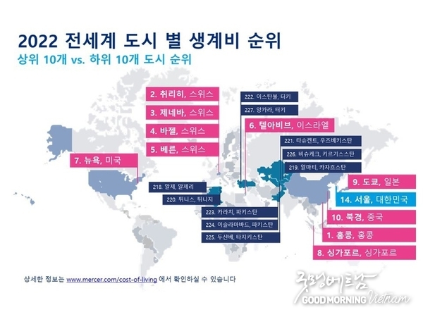 우리 카지노