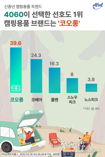 카지노 사이트 추천