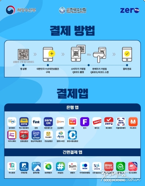 카지노 사이트 추천