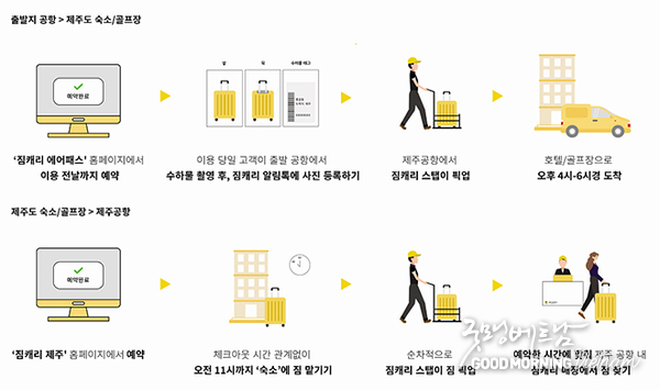 온라인 카지노 추천