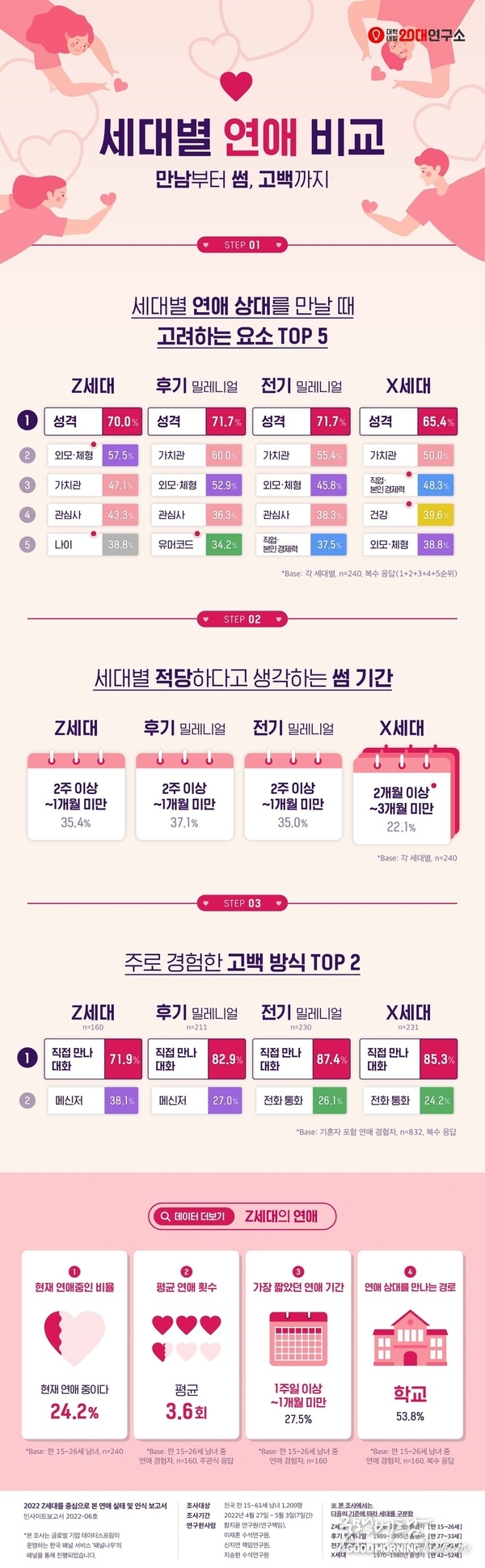 온라인 카지노 합법 사이트