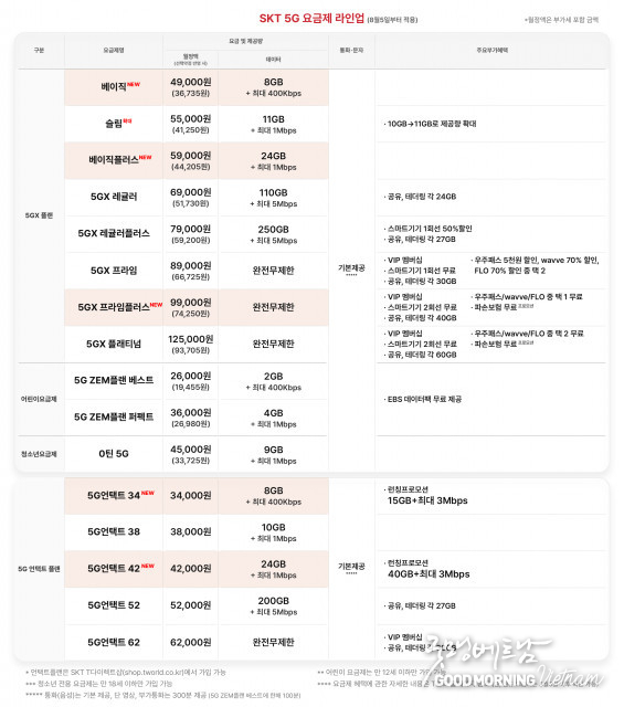 샌즈 카지노 사이트