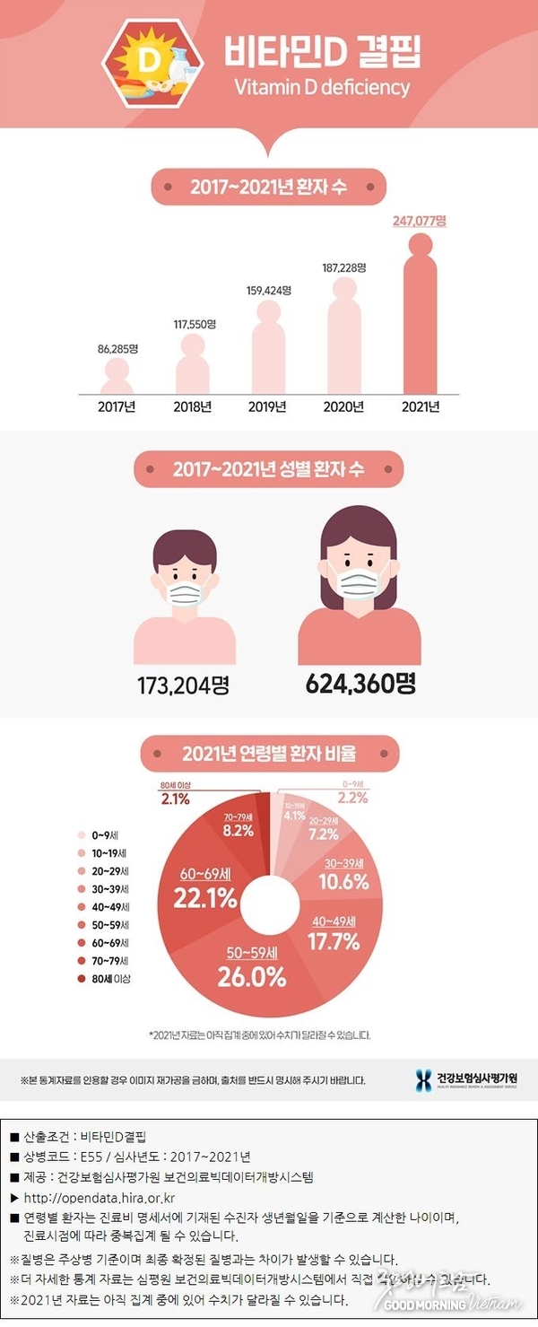 온라인 카지노 합법 사이트