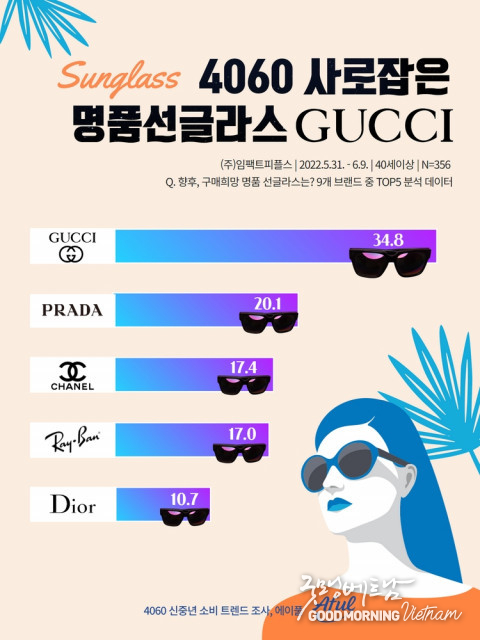 메이저사이트