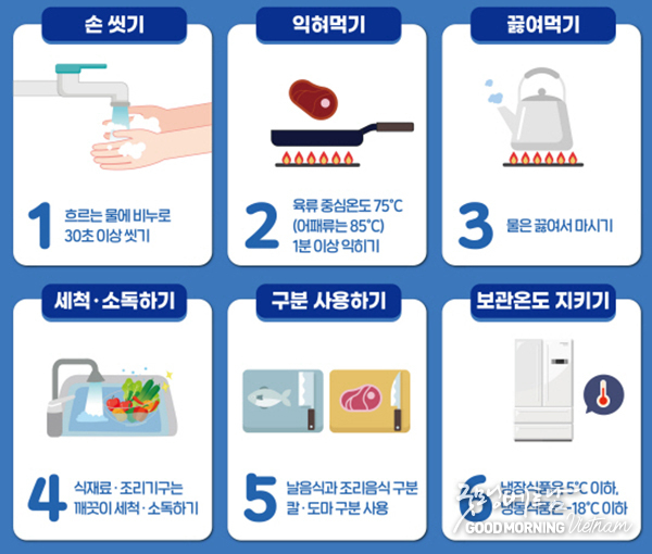 카지노