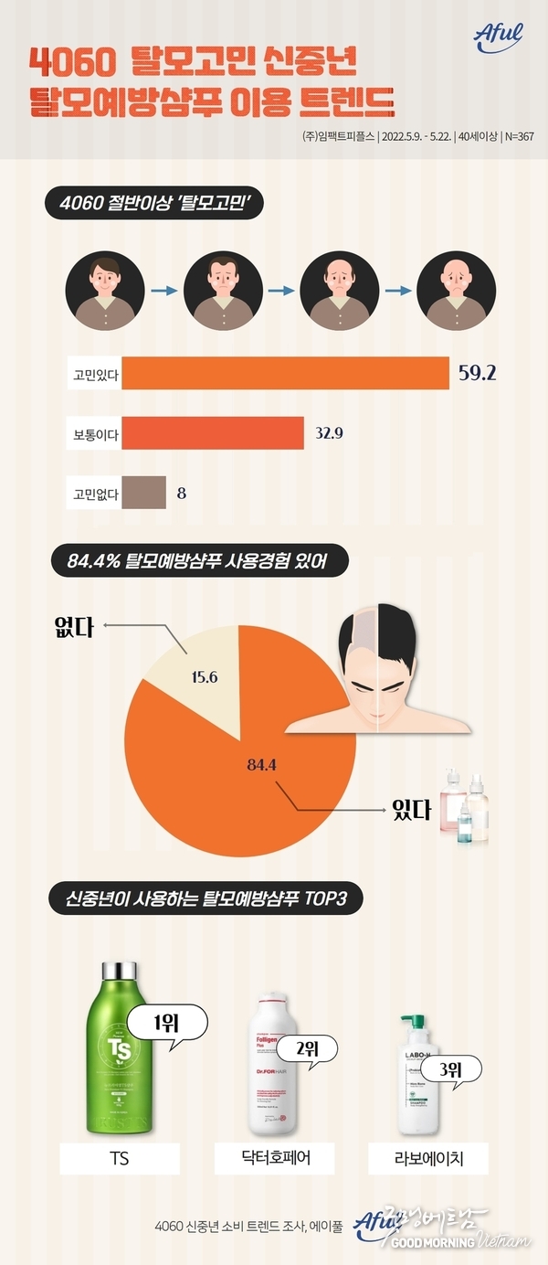 온라인 카지노 추천
