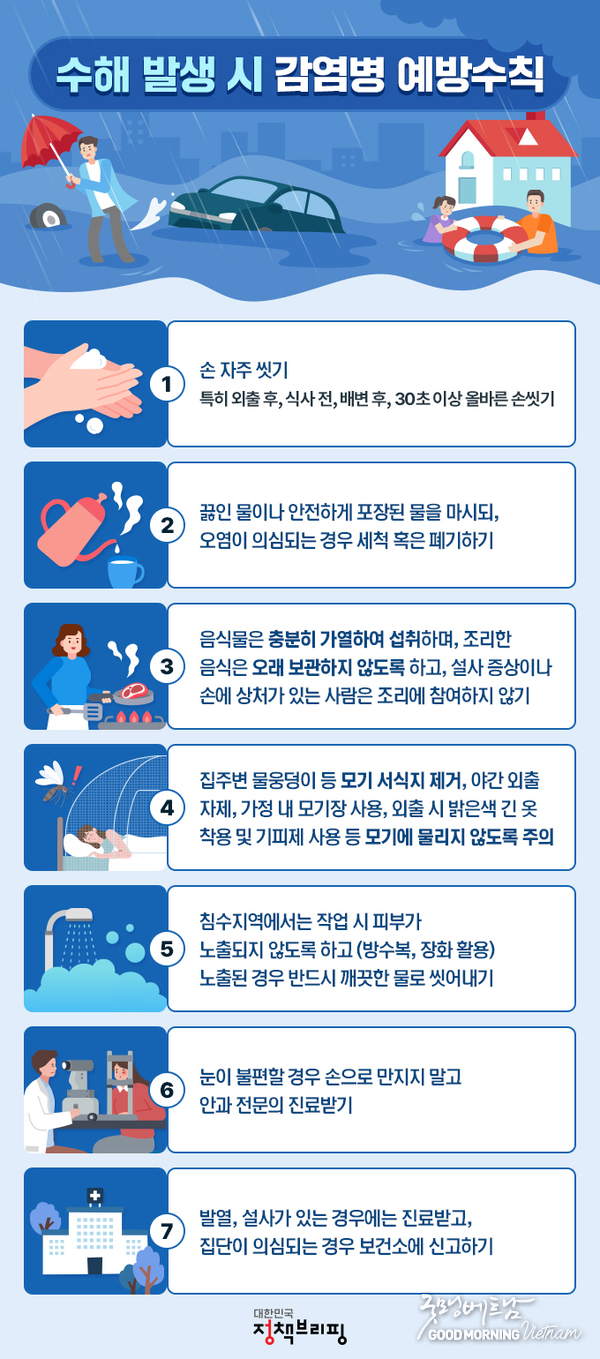 온라인 카지노 합법 사이트