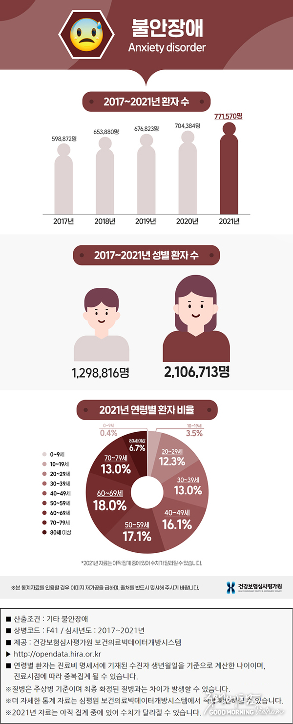 우리 카지노추천