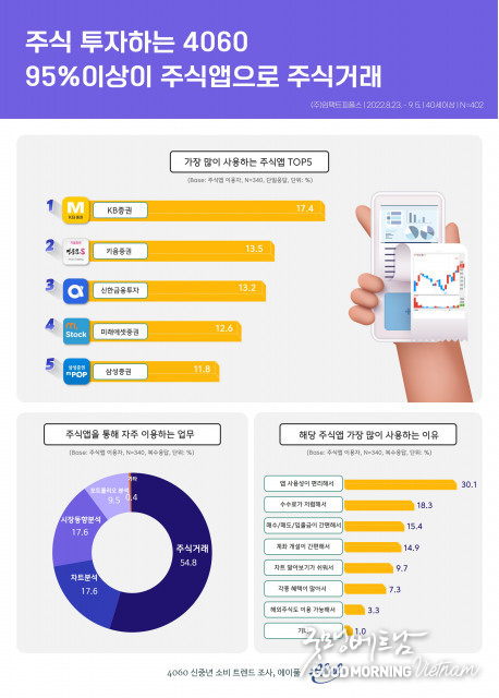 샌즈 카지노 사이트