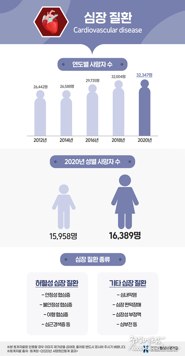 카지노