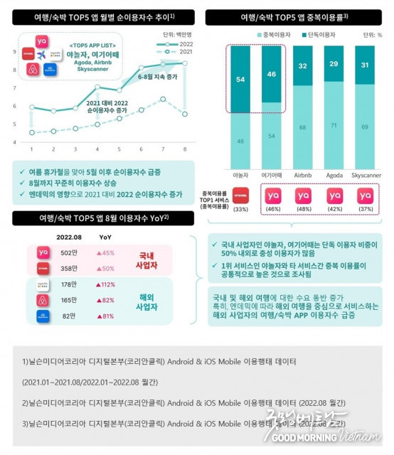 카지노 커뮤니티