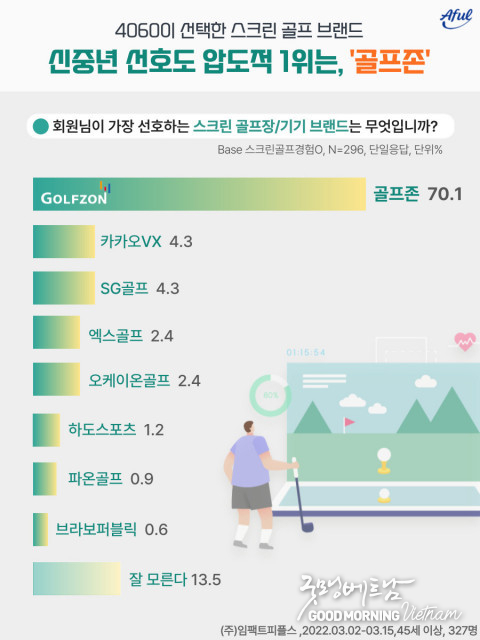카지노 사이트 추천