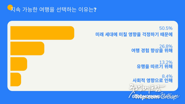 카지노