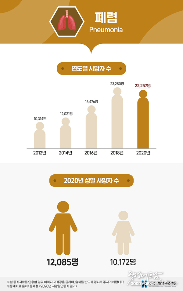 메이저사이트