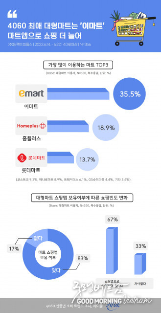카지노 커뮤니티