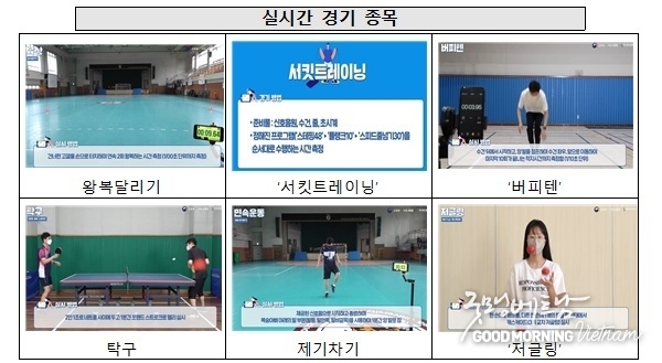 카지노 커뮤니티