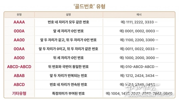 온라인 카지노 합법 사이트