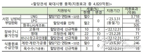 카지노
