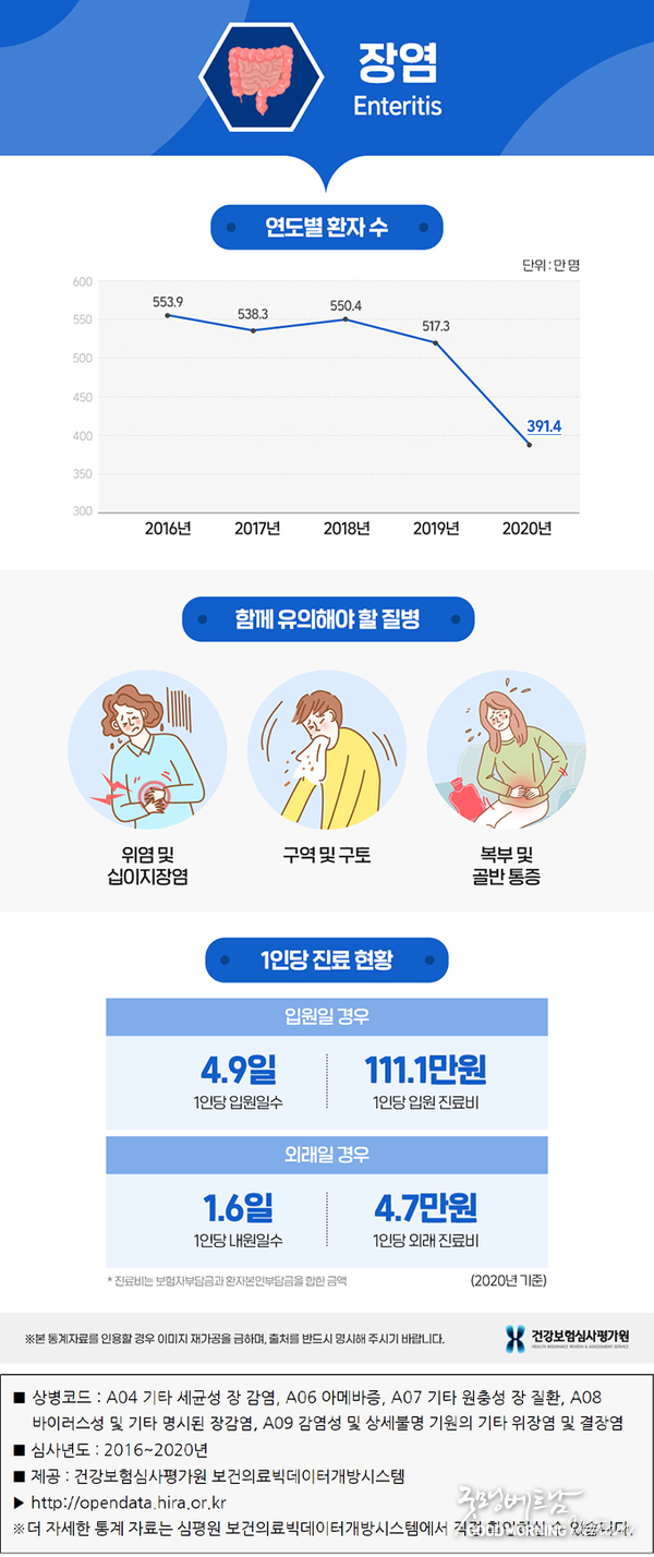 카지노 커뮤니티