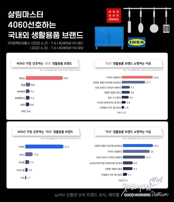 카지노사이트