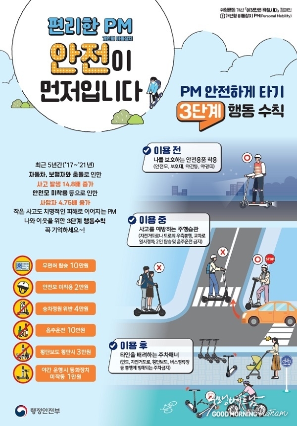 온라인 카지노 추천