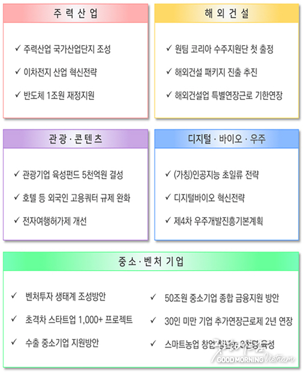 꽁 머니 카지노 3 만