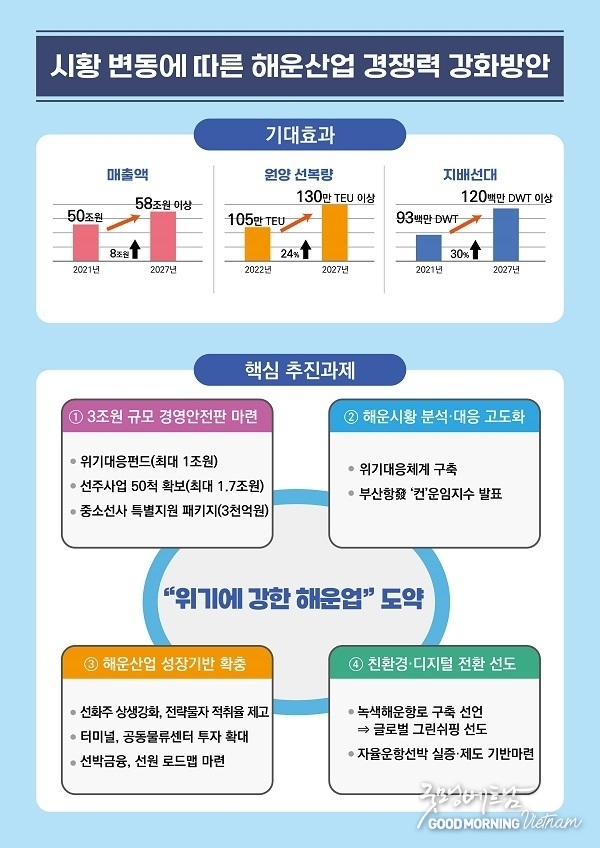 카지노사이트