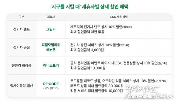 꽁 머니 카지노 3 만