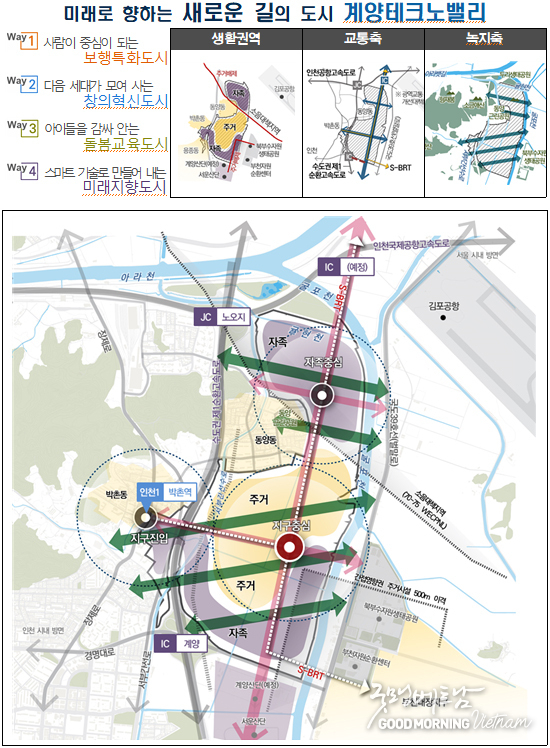 메이저사이트
