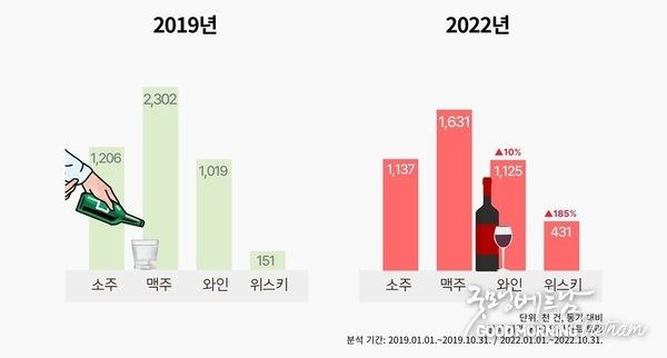 카지노 사이트 추천