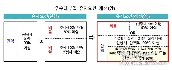우리 카지노추천