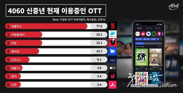 온라인 카지노 추천