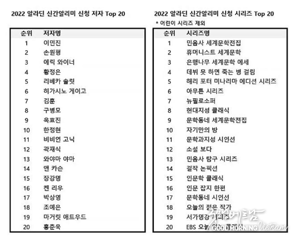 우리 카지노