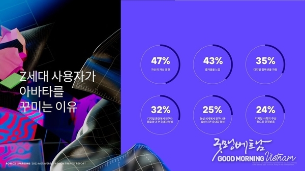 카지노 게임