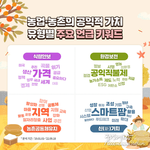 카지노 사이트 추천