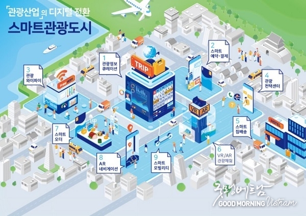 온라인 카지노