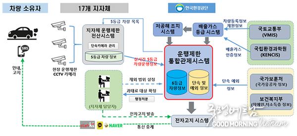 카지노 사이트 추천