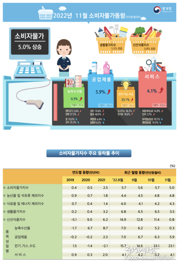 온라인 카지노 합법 사이트