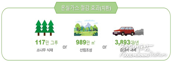 온라인 카지노