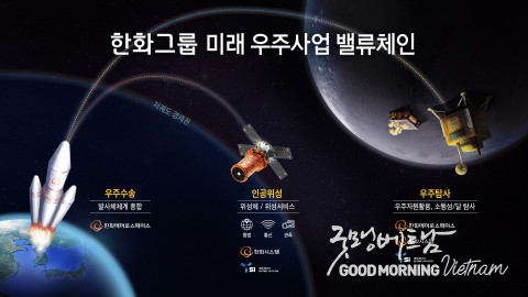 카지노 사이트 추천