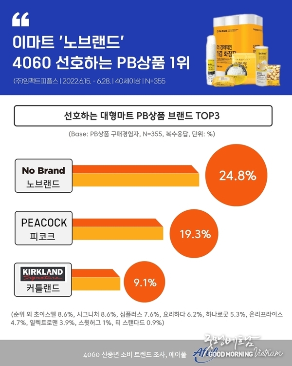 꽁 머니 카지노 3 만