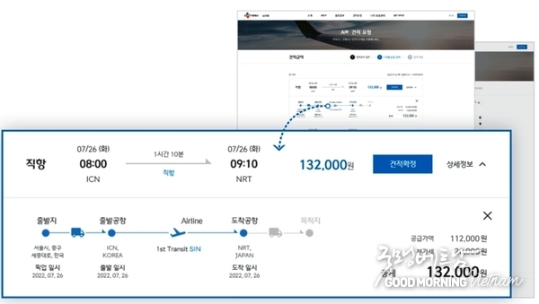 카지노 게임