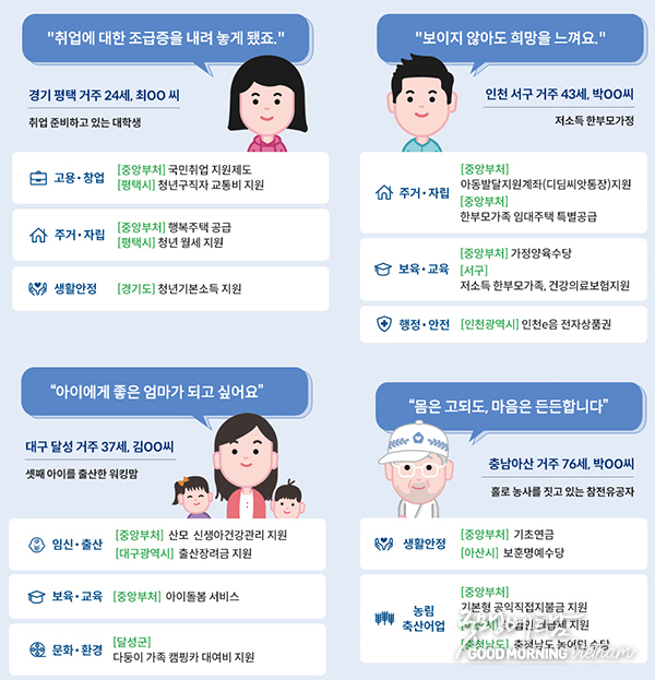 카지노 사이트 추천